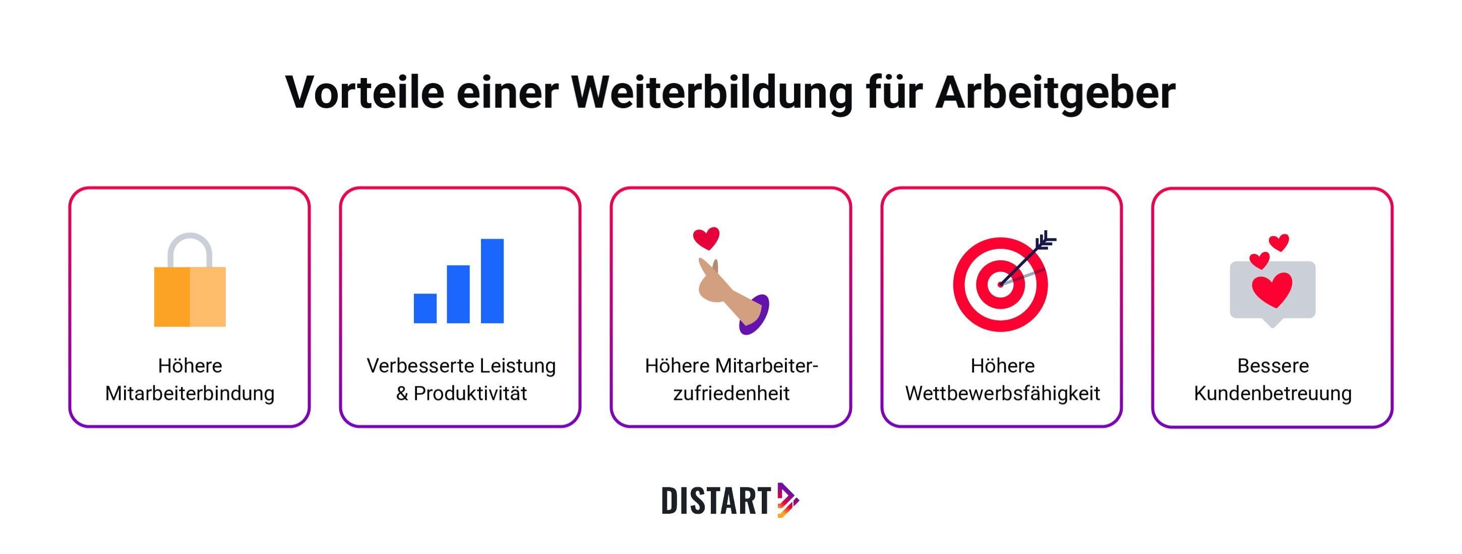 Vorteile einer beruflichen Weiterbildung für Arbeitgeber