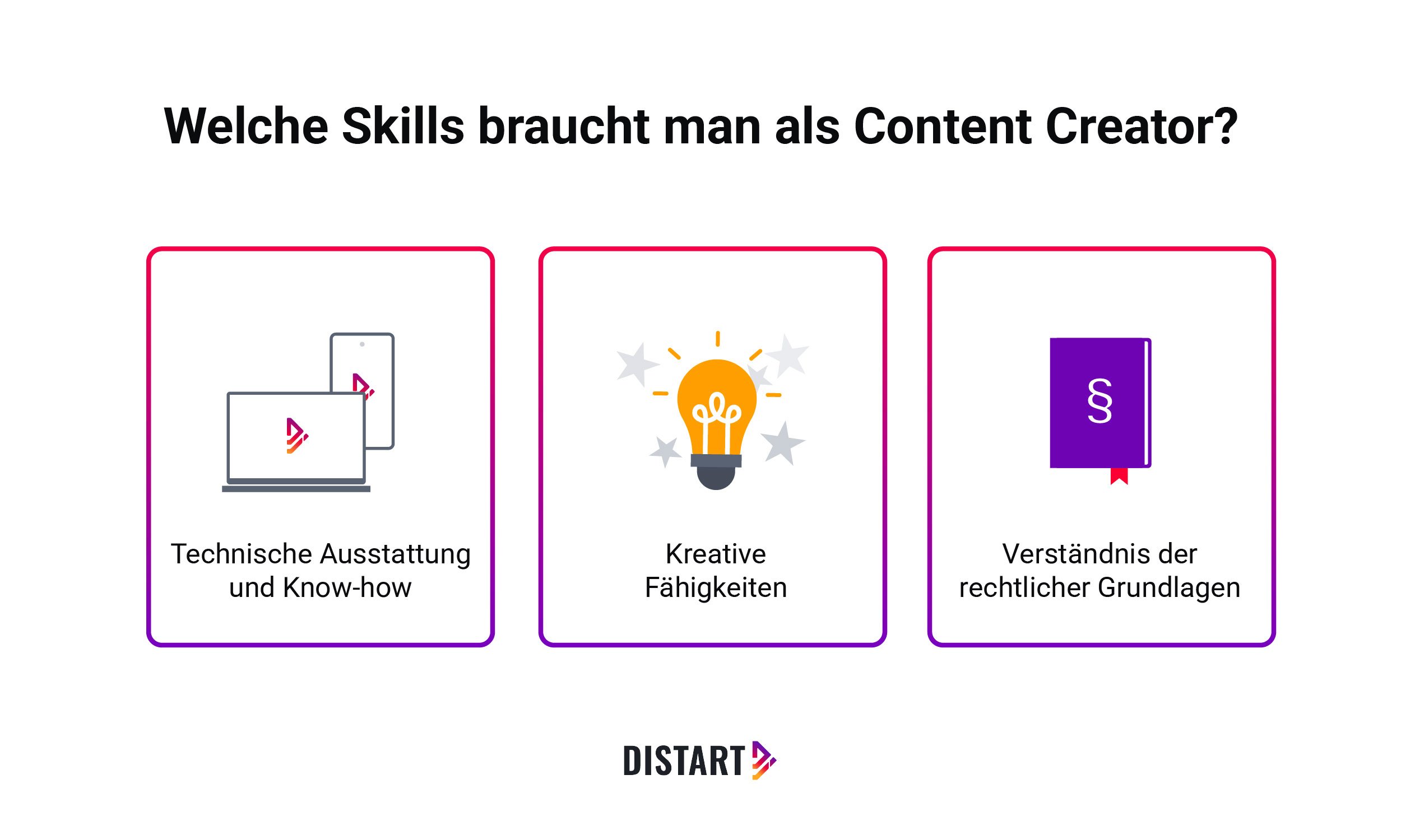 Welche Skills braucht man als Content Creator?