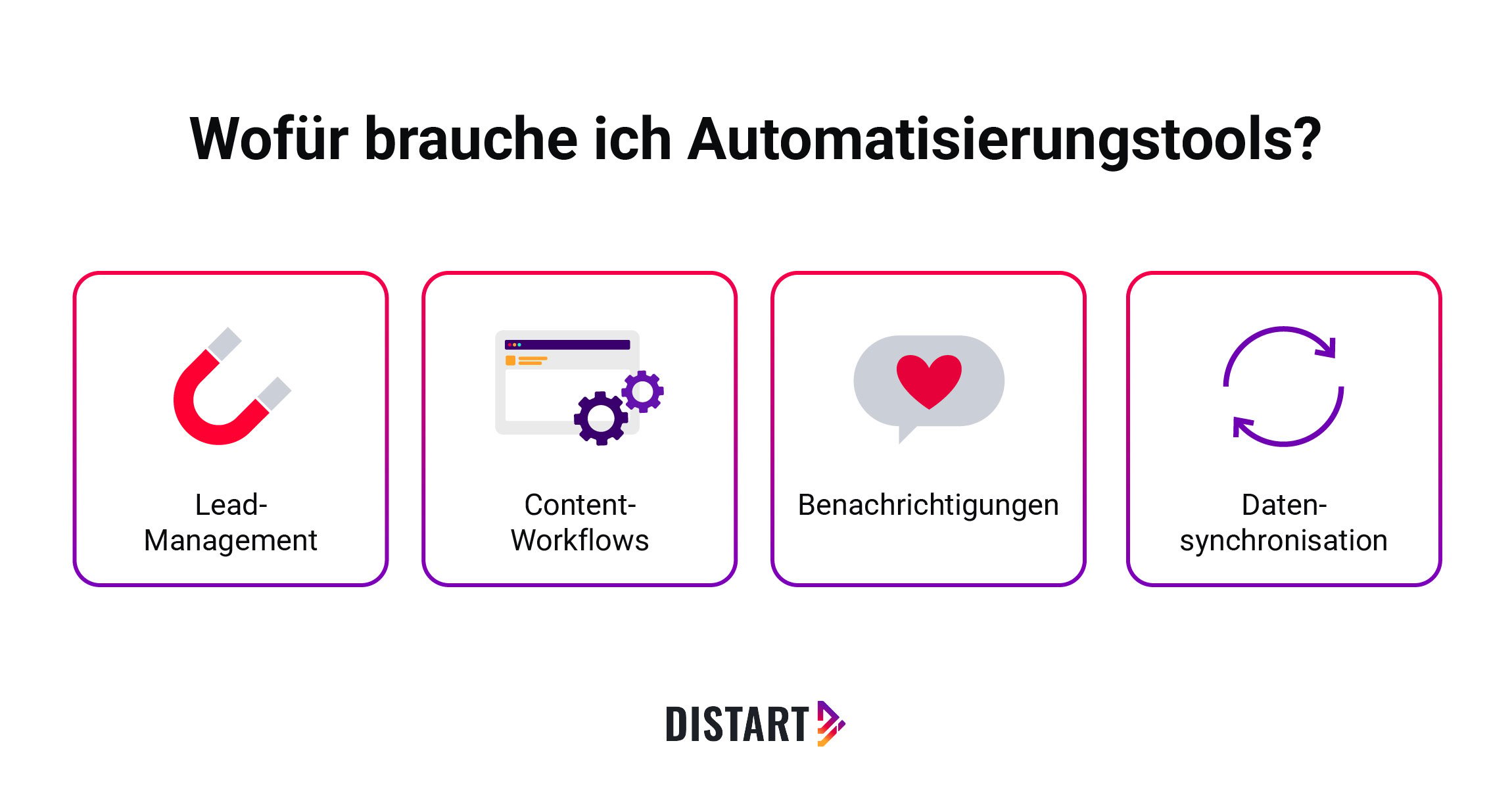 Wofür-brauche-ich-Automatisierungstools-distart